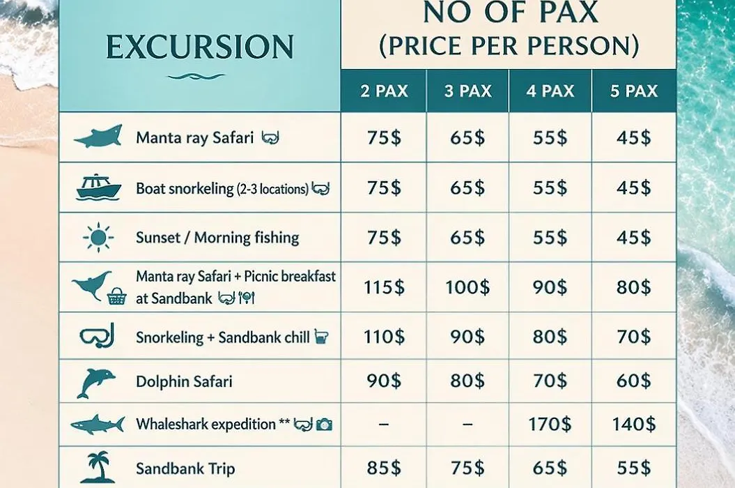 Ranthari Hotel And Spa Ukulhas Maldives-1