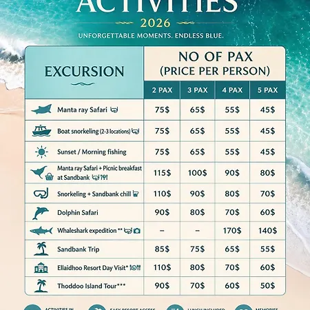 Ranthari Hotel And Spa Ukulhas Maldives-2